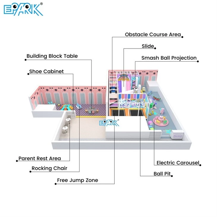 258m² Candy-Color Indoor Playground suppliers